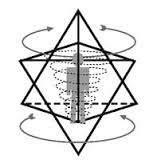 MERKABAHVORTEX